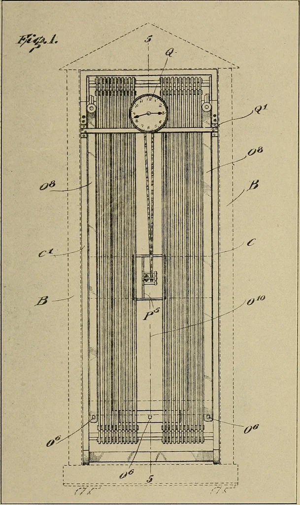 An illustration from Bangerter's inventions; his marvelous time clock, 1911, leaf 32