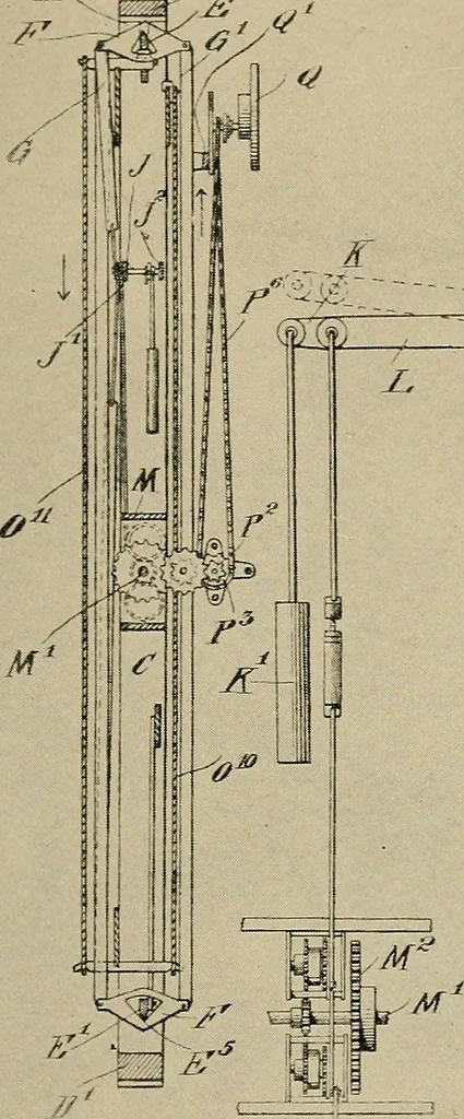 An illustration from Bangerter's inventions; his marvelous time clock, 1911, leaf 44