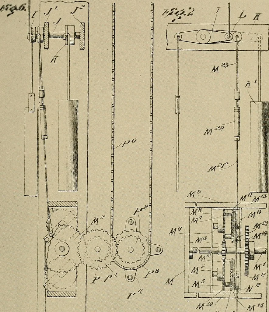 An illustration from Bangerter's inventions; his marvelous time clock, 1911, leaf 48