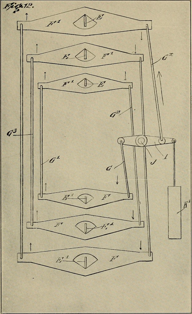 An illustration from Bangerter's inventions; his marvelous time clock, 1911, leaf 56