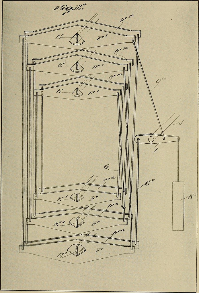 An illustration from Bangerter's inventions; his marvelous time clock, 1911, leaf 60