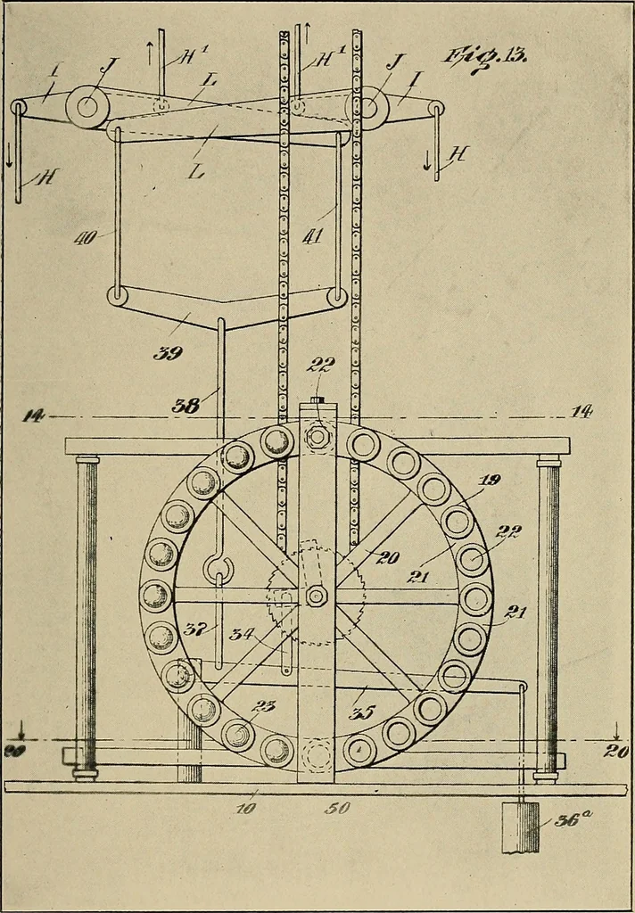 An illustration from Bangerter's inventions; his marvelous time clock, 1911, leaf 64