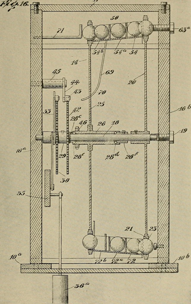 An illustration from Bangerter's inventions; his marvelous time clock, 1911, leaf 68