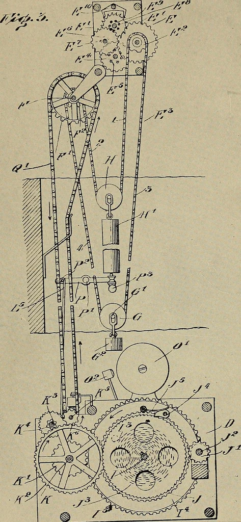 An illustration from Bangerter's inventions; his marvelous time clock, 1911, leaf 76