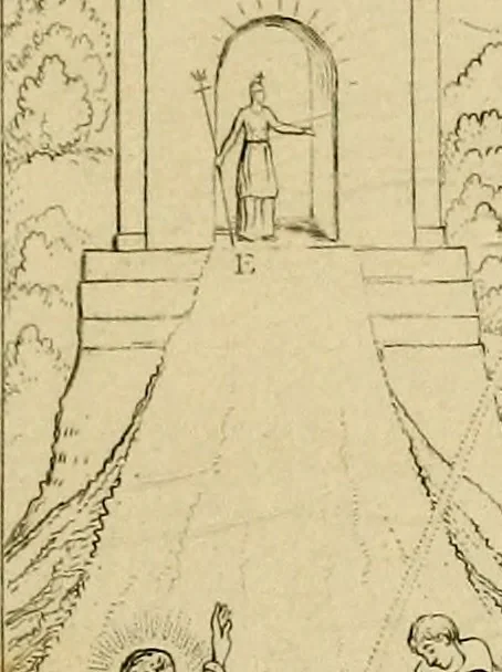 An illustration from The baptistery, or, The way of eternal life, 1846, leaf 262