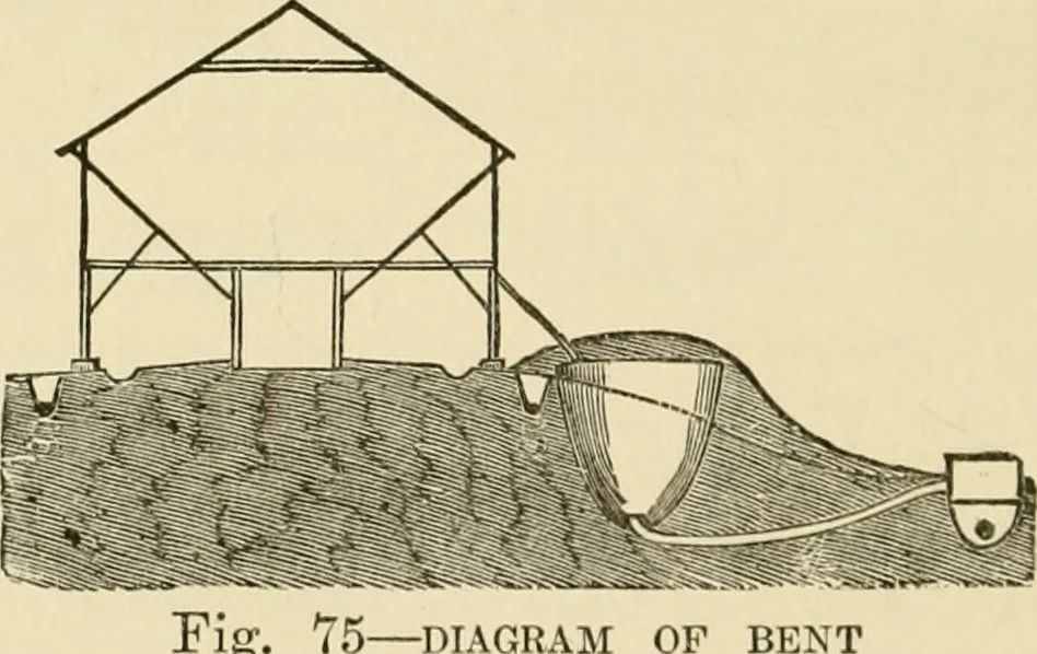 An illustration from Barn plans and outbuildings, 1914, leaf 101
