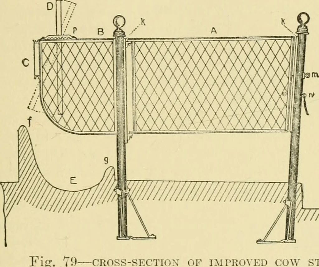 An illustration from Barn plans and outbuildings, 1914, leaf 108