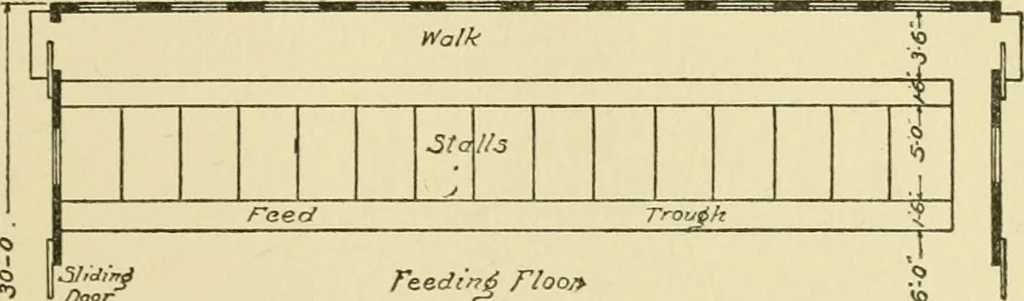 An illustration from Barn plans and outbuildings, 1914, leaf 112