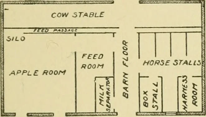 An illustration from Barn plans and outbuildings, 1914, leaf 120