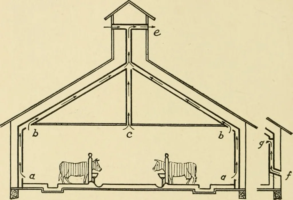 An illustration from Barn plans and outbuildings, 1914, leaf 123