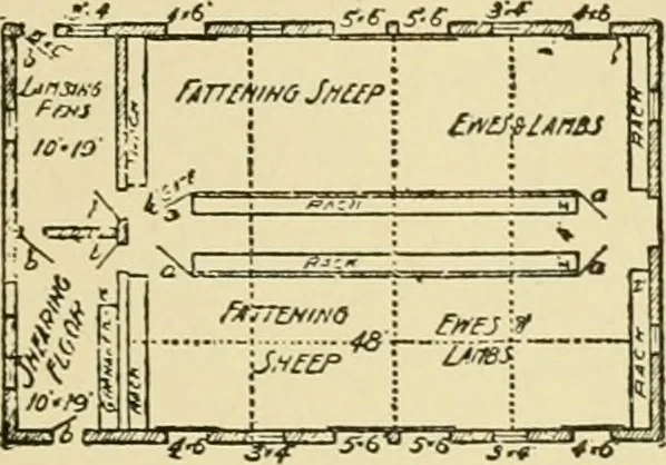 An illustration from Barn plans and outbuildings, 1914, leaf 156