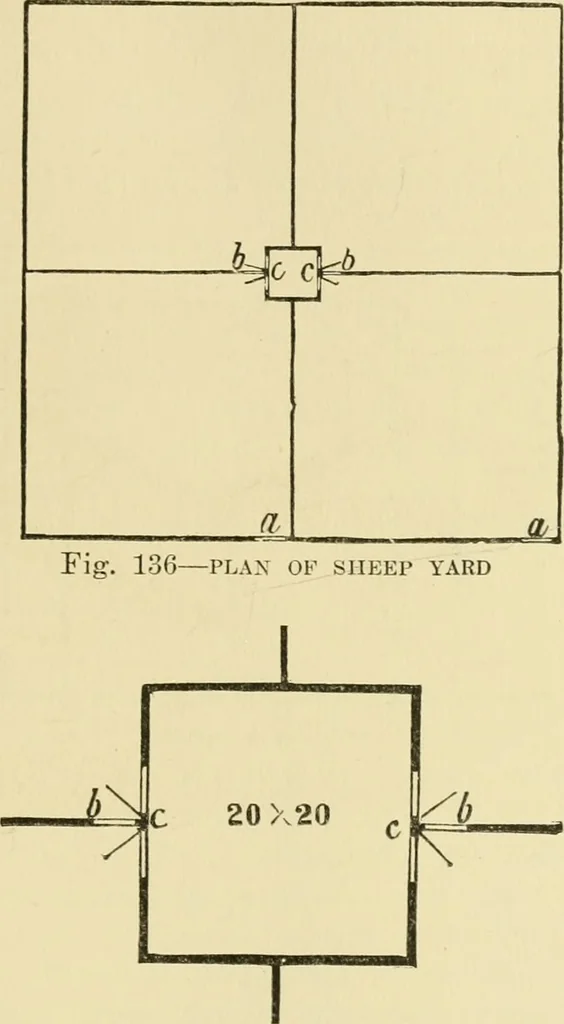 An illustration from Barn plans and outbuildings, 1914, leaf 164