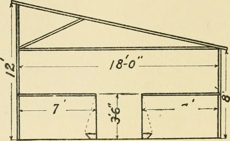 An illustration from Barn plans and outbuildings, 1914, leaf 175