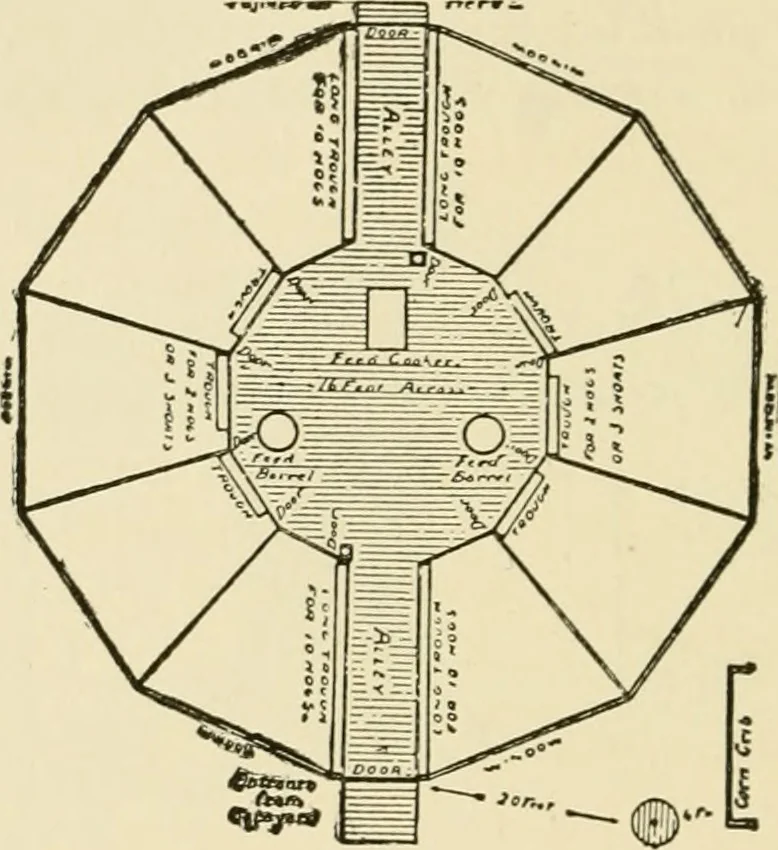 An illustration from Barn plans and outbuildings, 1914, leaf 181