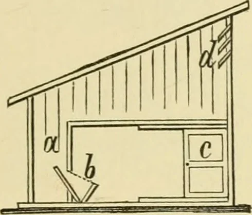 An illustration from Barn plans and outbuildings, 1914, leaf 196