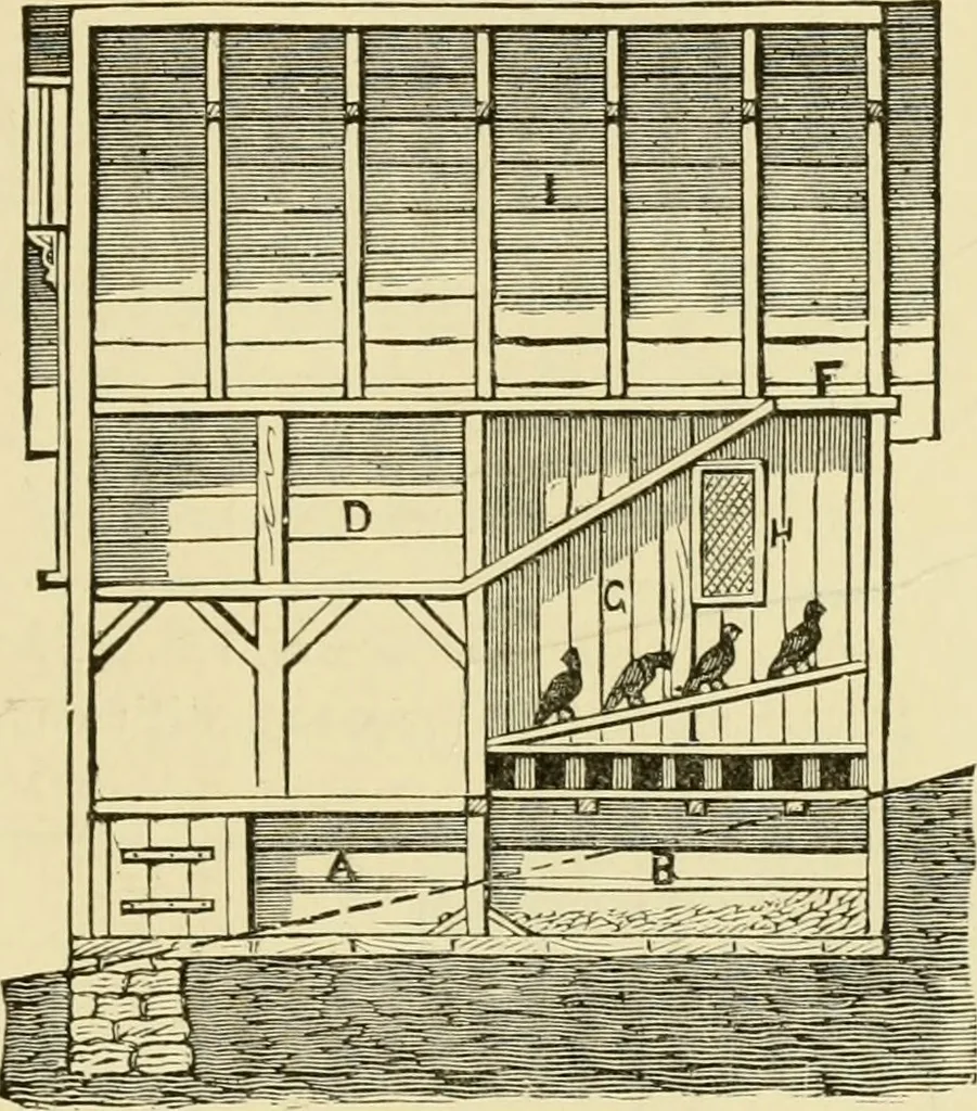 An illustration from Barn plans and outbuildings, 1914, leaf 200