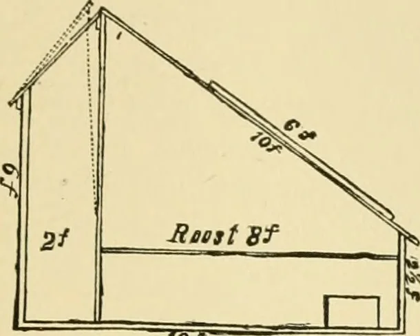 An illustration from Barn plans and outbuildings, 1914, leaf 222