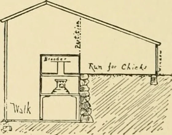 An illustration from Barn plans and outbuildings, 1914, leaf 223