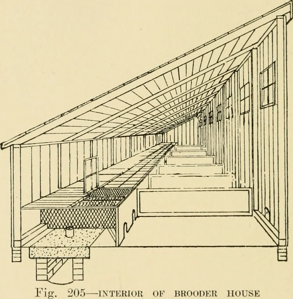 An illustration from Barn plans and outbuildings, 1914, leaf 225