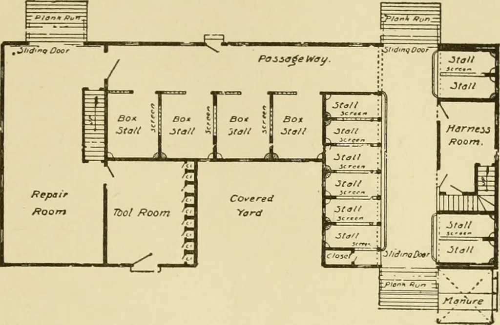 An illustration from Barn plans and outbuildings, 1914, leaf 234