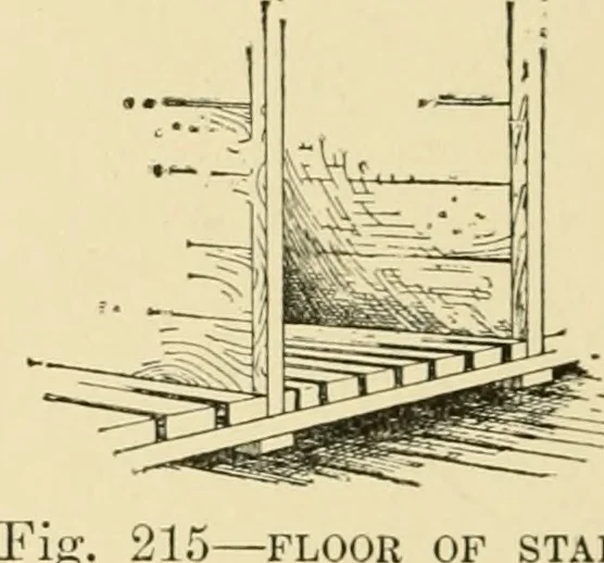 An illustration from Barn plans and outbuildings, 1914, leaf 235