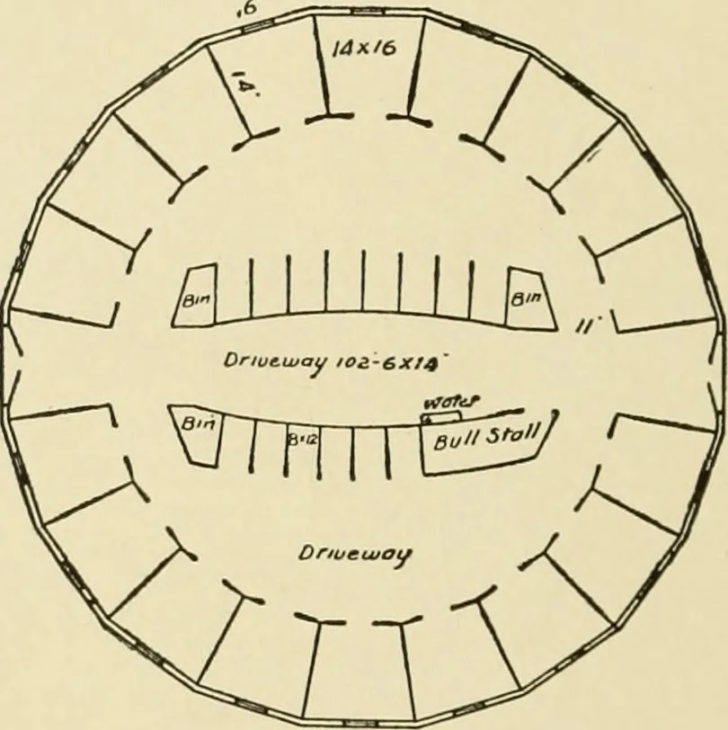 An illustration from Barn plans and outbuildings, 1914, leaf 241