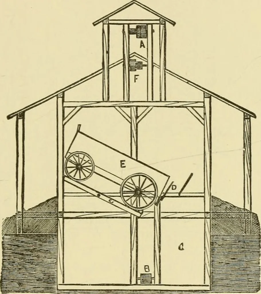 An illustration from Barn plans and outbuildings, 1914, leaf 250