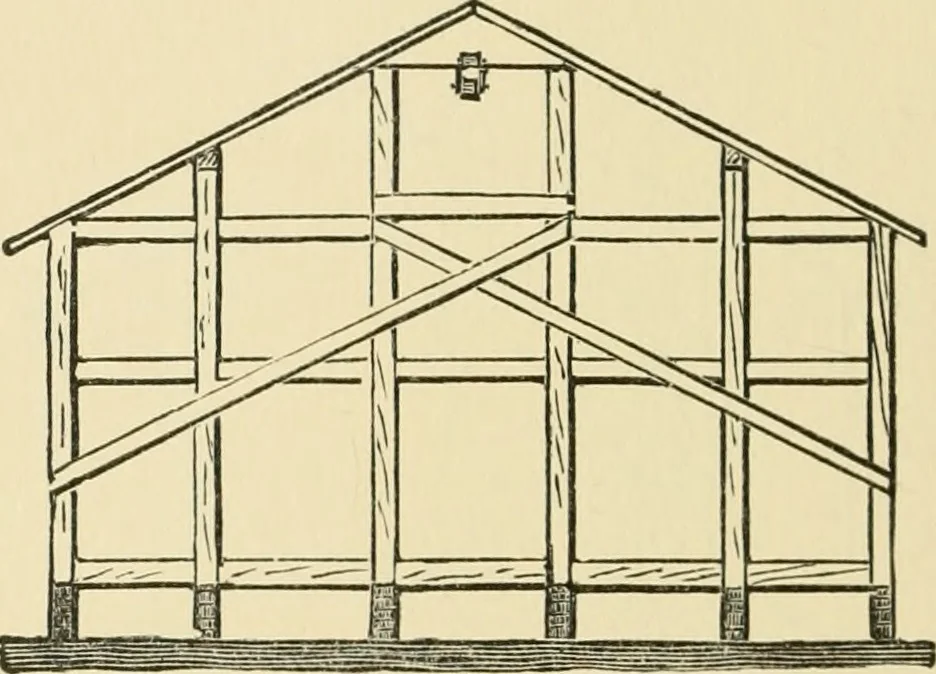 An illustration from Barn plans and outbuildings, 1914, leaf 251