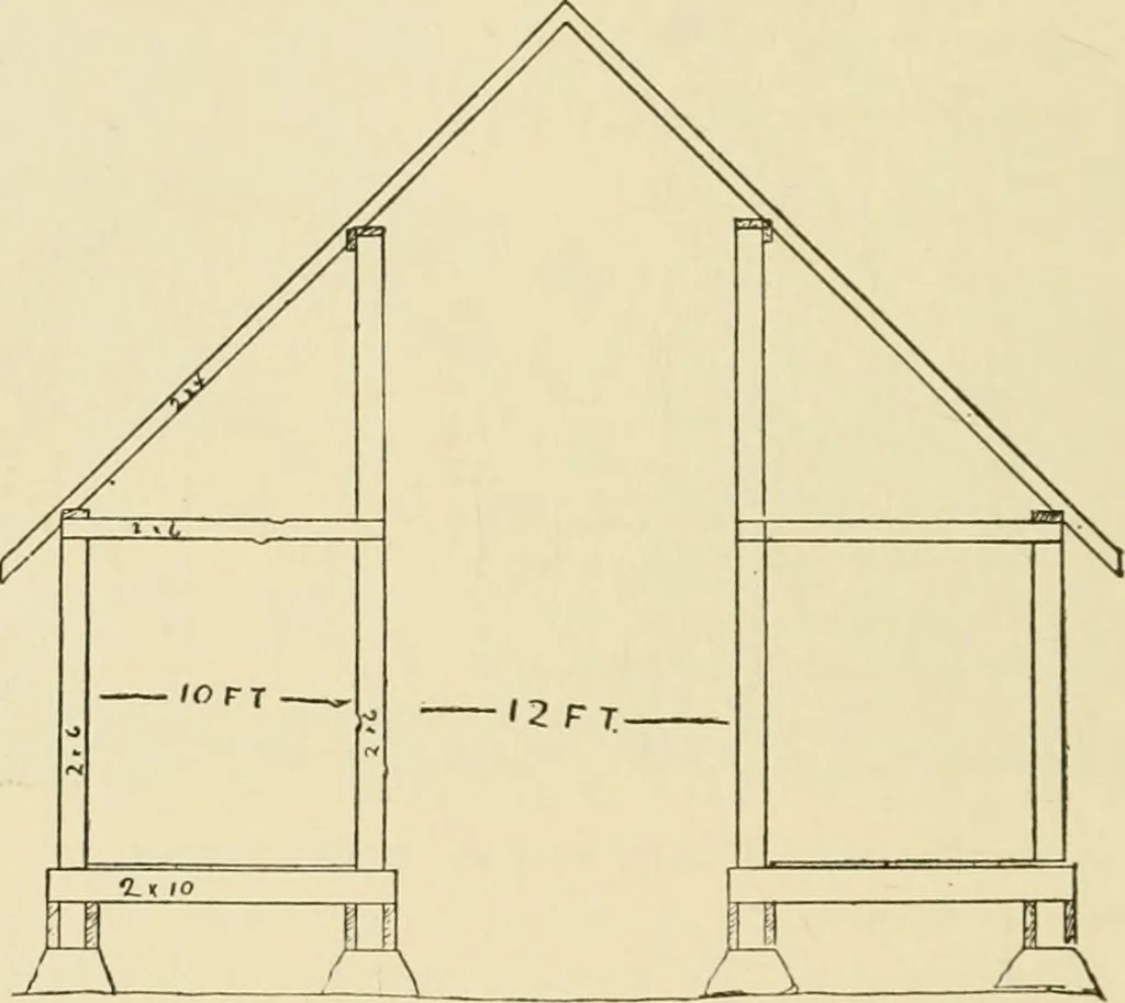 An illustration from Barn plans and outbuildings, 1914, leaf 253