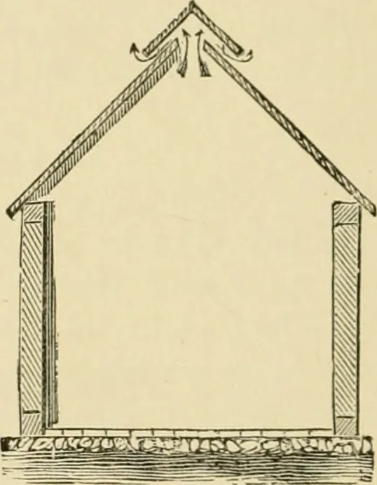 An illustration from Barn plans and outbuildings, 1914, leaf 267