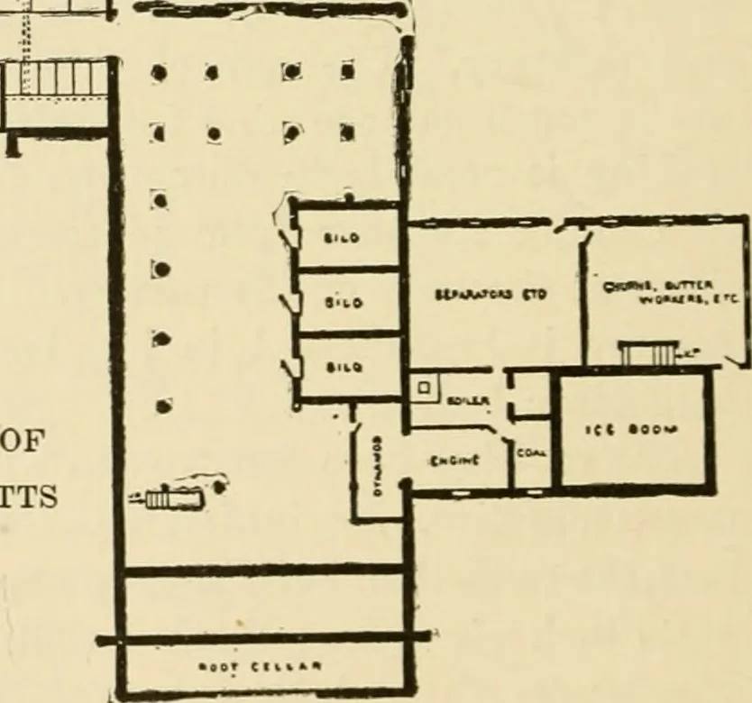An illustration from Barn plans and outbuildings, 1914, leaf 27
