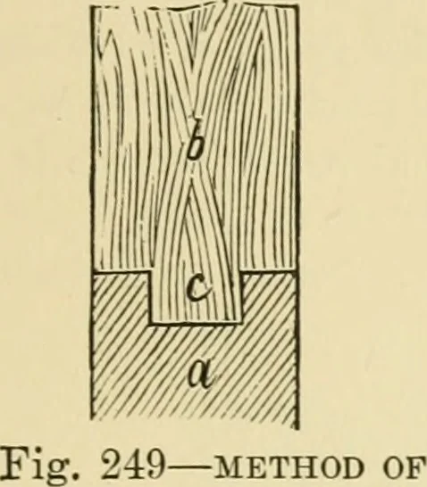 An illustration from Barn plans and outbuildings, 1914, leaf 270
