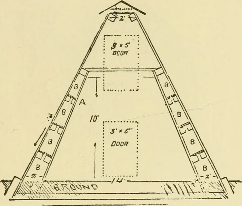 An illustration from Barn plans and outbuildings, 1914, leaf 272