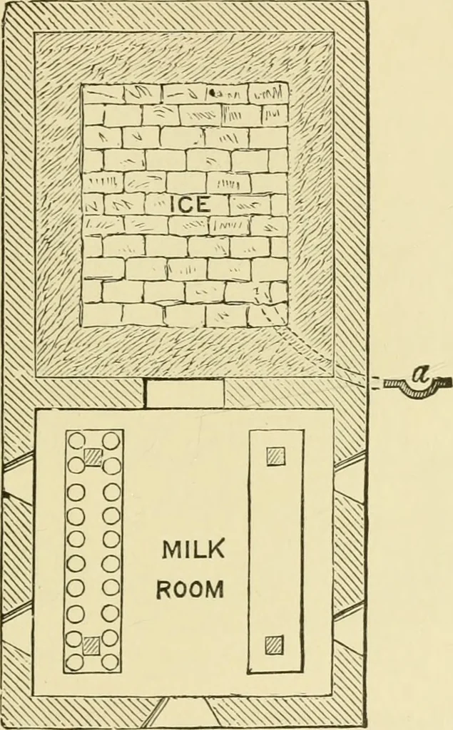 An illustration from Barn plans and outbuildings, 1914, leaf 276