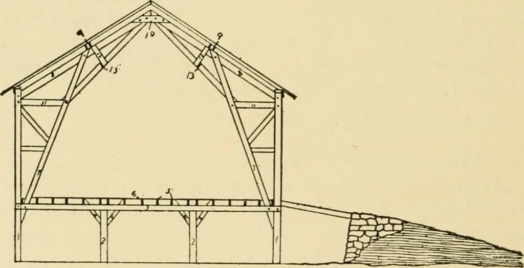 An illustration from Barn plans and outbuildings, 1914, leaf 29