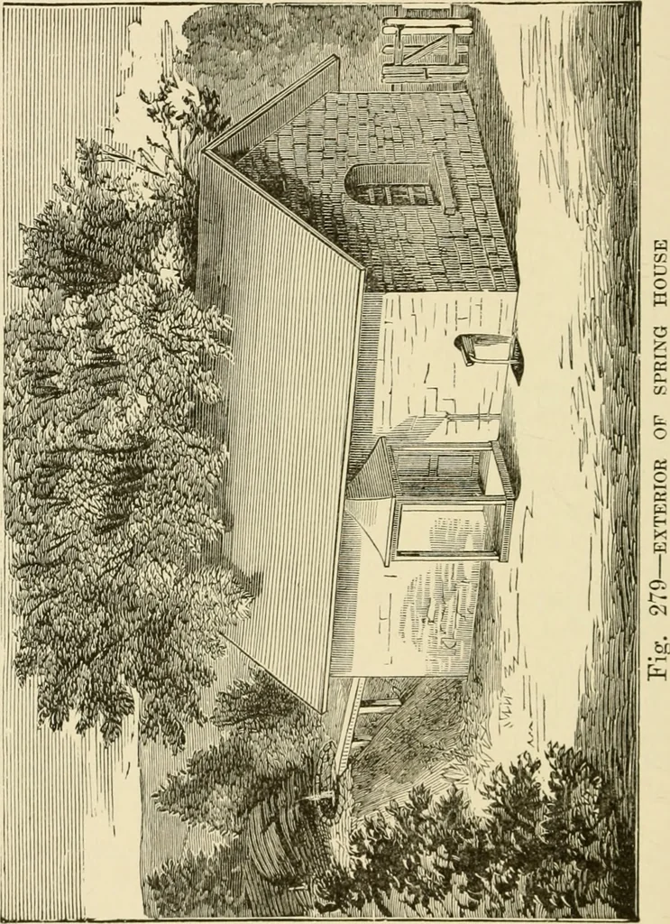 An illustration from Barn plans and outbuildings, 1914, leaf 301