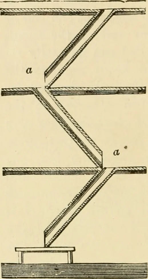 An illustration from Barn plans and outbuildings, 1914, leaf 315