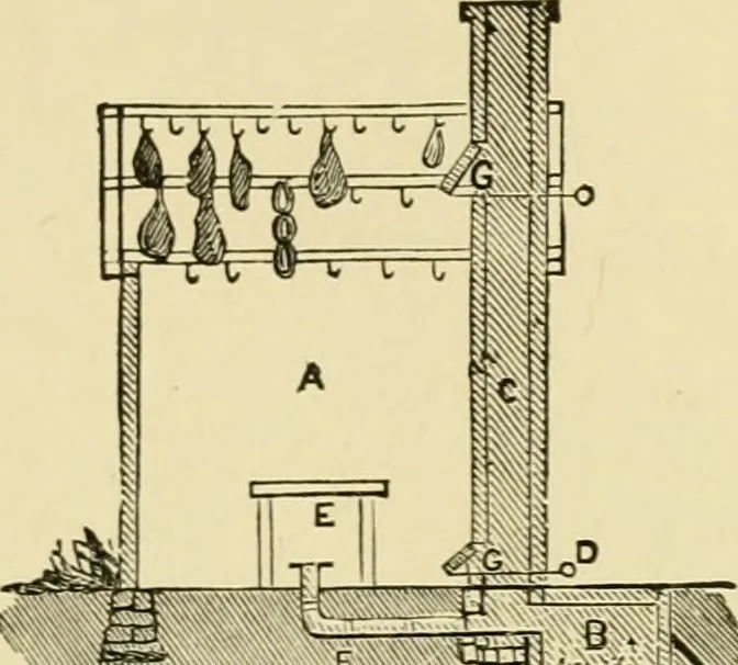 An illustration from Barn plans and outbuildings, 1914, leaf 318