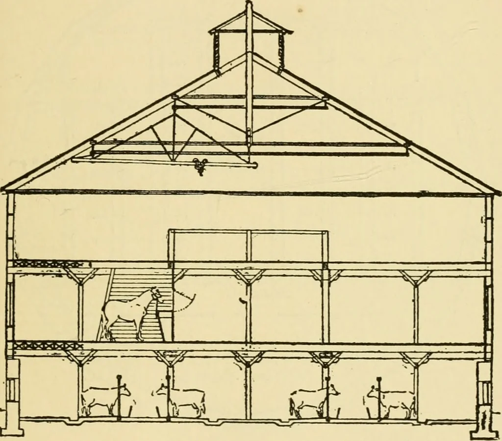 An illustration from Barn plans and outbuildings, 1914, leaf 34