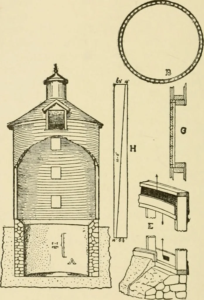 An illustration from Barn plans and outbuildings, 1914, leaf 347
