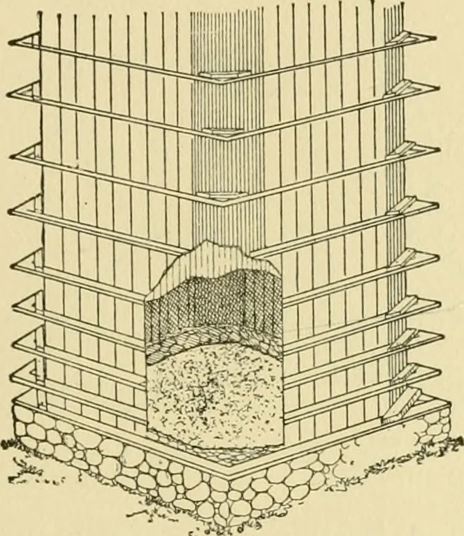 An illustration from Barn plans and outbuildings, 1914, leaf 356