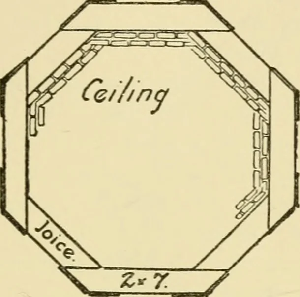 An illustration from Barn plans and outbuildings, 1914, leaf 358