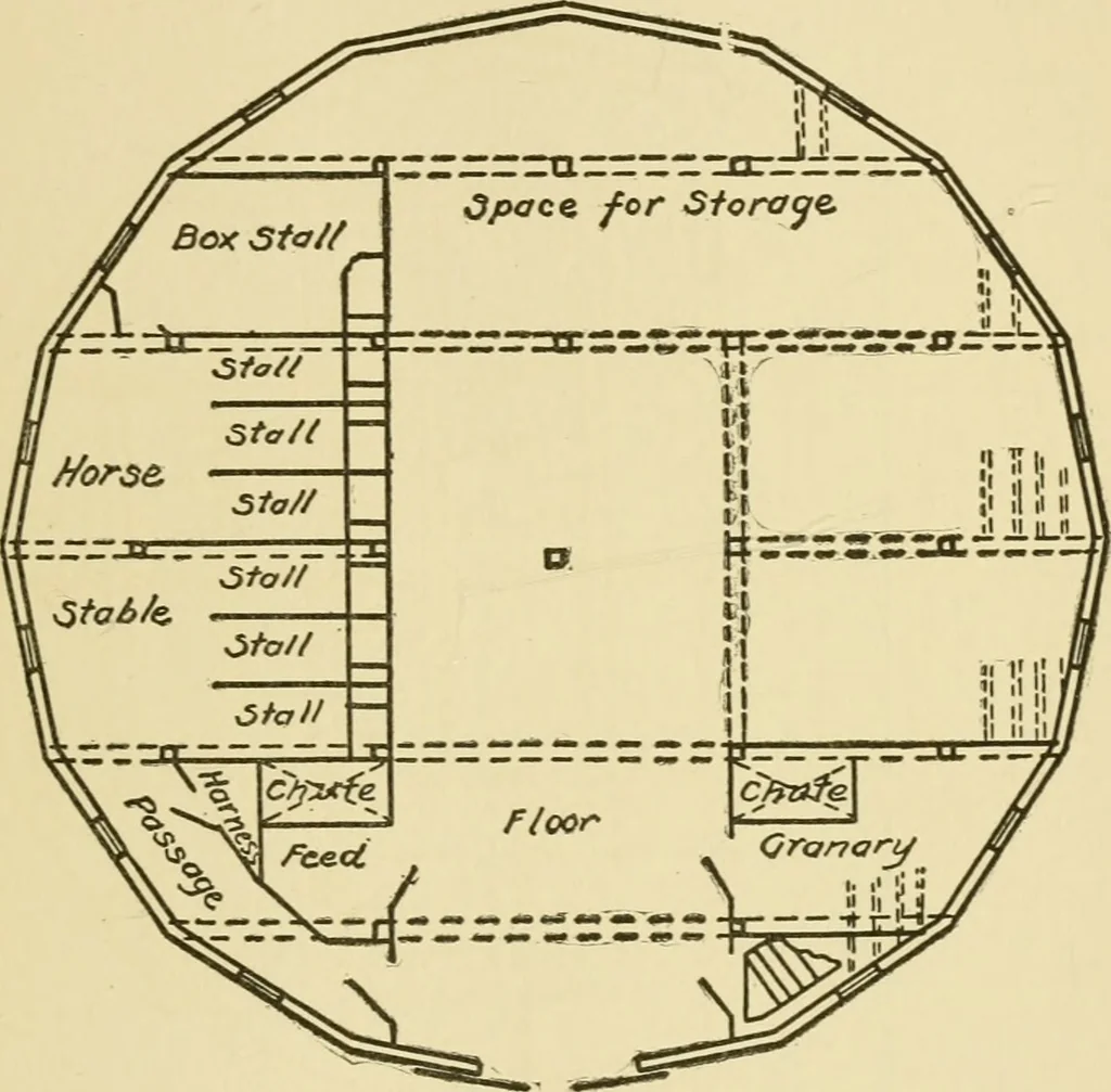 An illustration from Barn plans and outbuildings, 1914, leaf 36