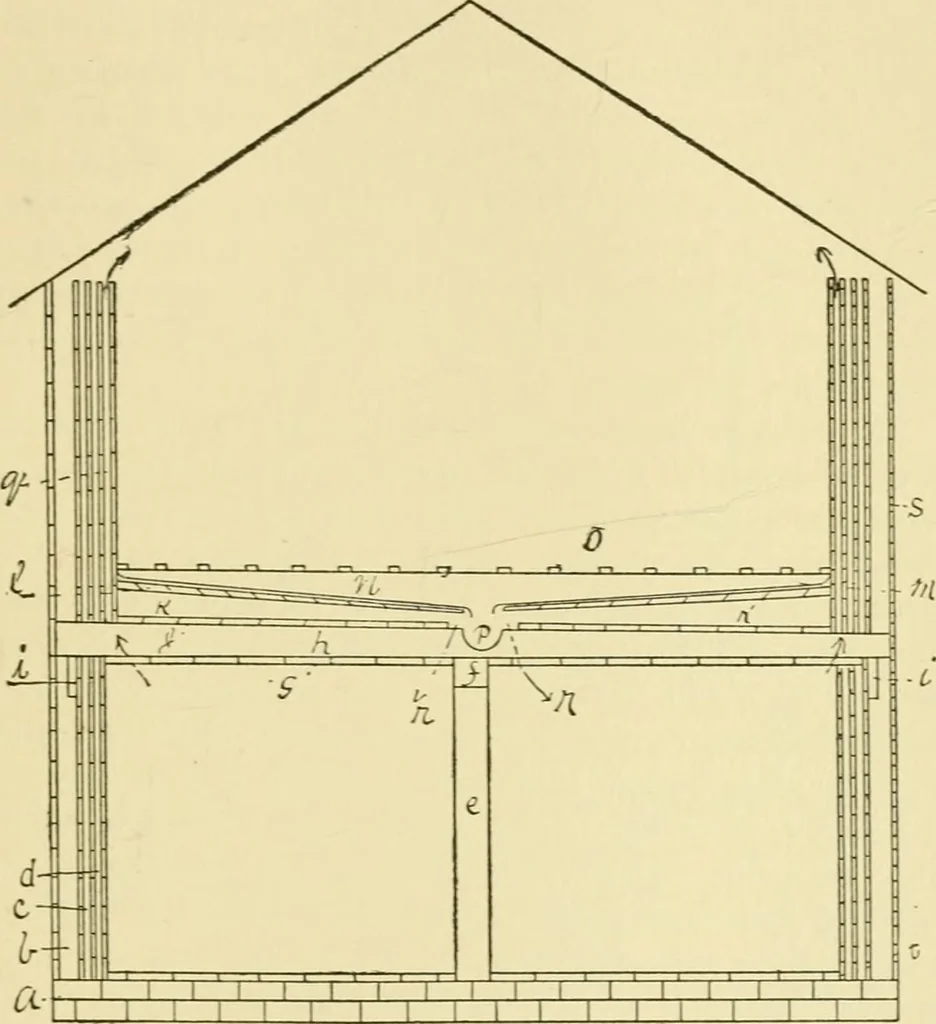 An illustration from Barn plans and outbuildings, 1914, leaf 380