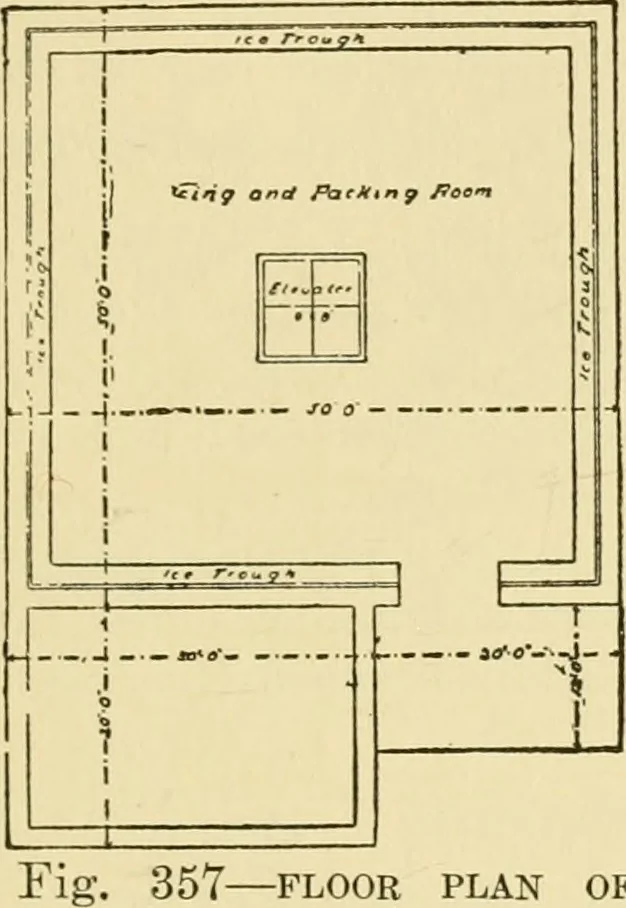 An illustration from Barn plans and outbuildings, 1914, leaf 384