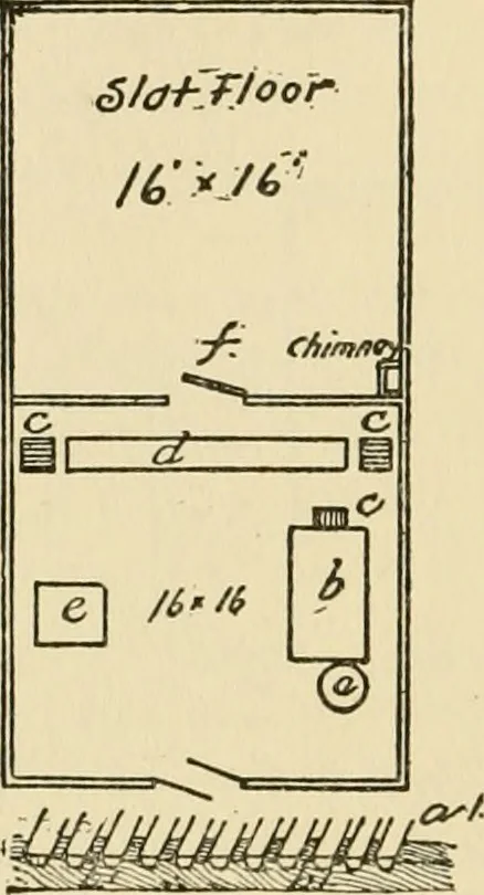 An illustration from Barn plans and outbuildings, 1914, leaf 387