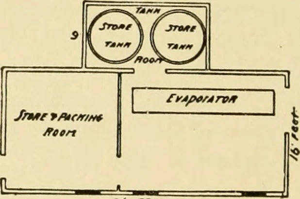 An illustration from Barn plans and outbuildings, 1914, leaf 389