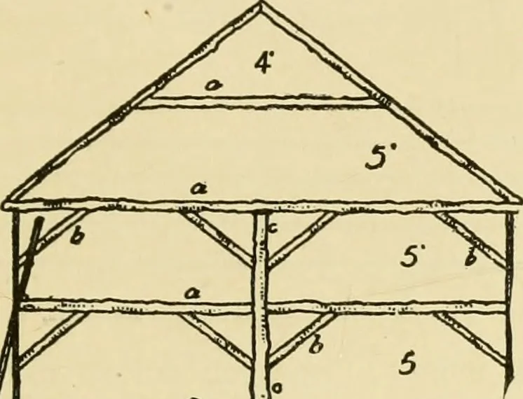 An illustration from Barn plans and outbuildings, 1914, leaf 392