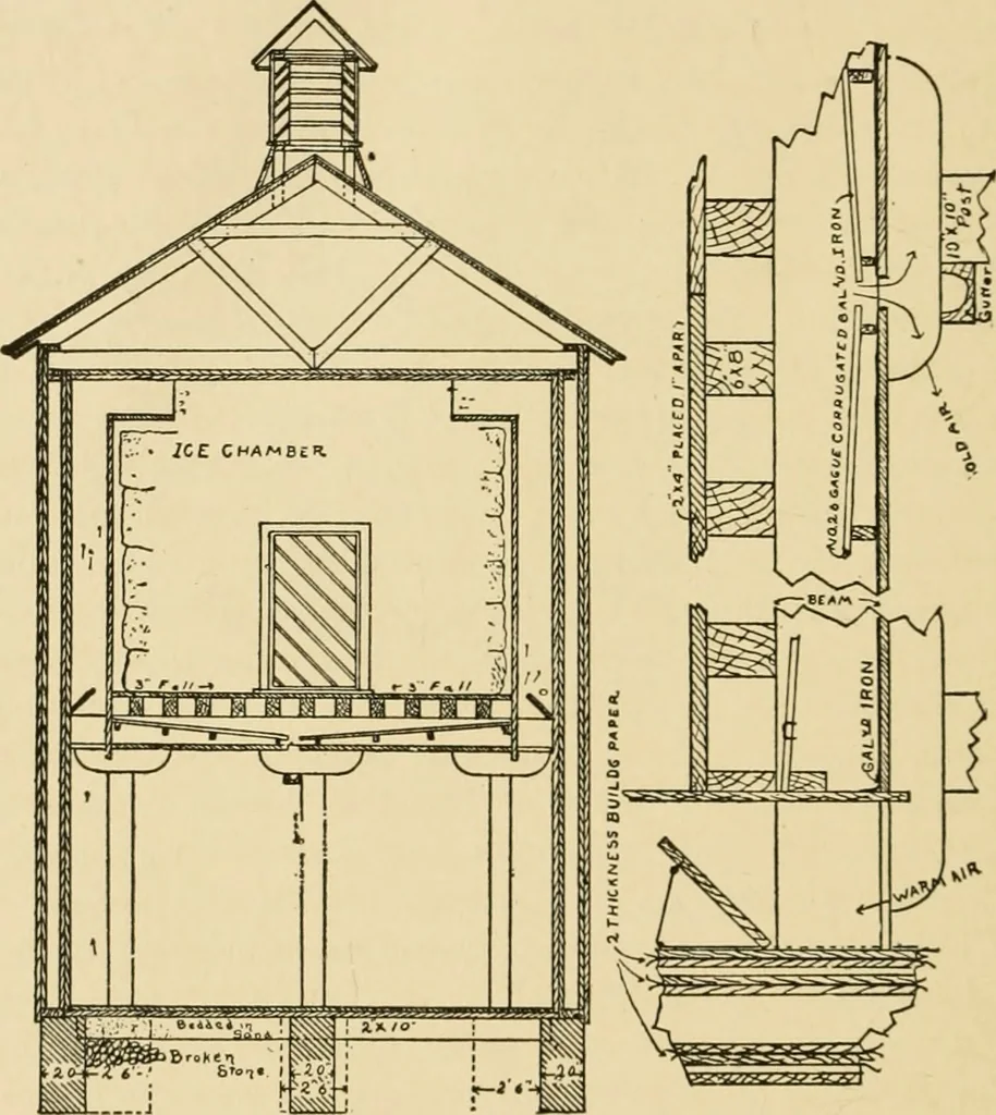 An illustration from Barn plans and outbuildings, 1914, leaf 401