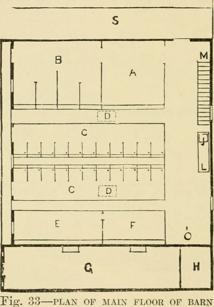 An illustration from Barn plans and outbuildings, 1914, leaf 63